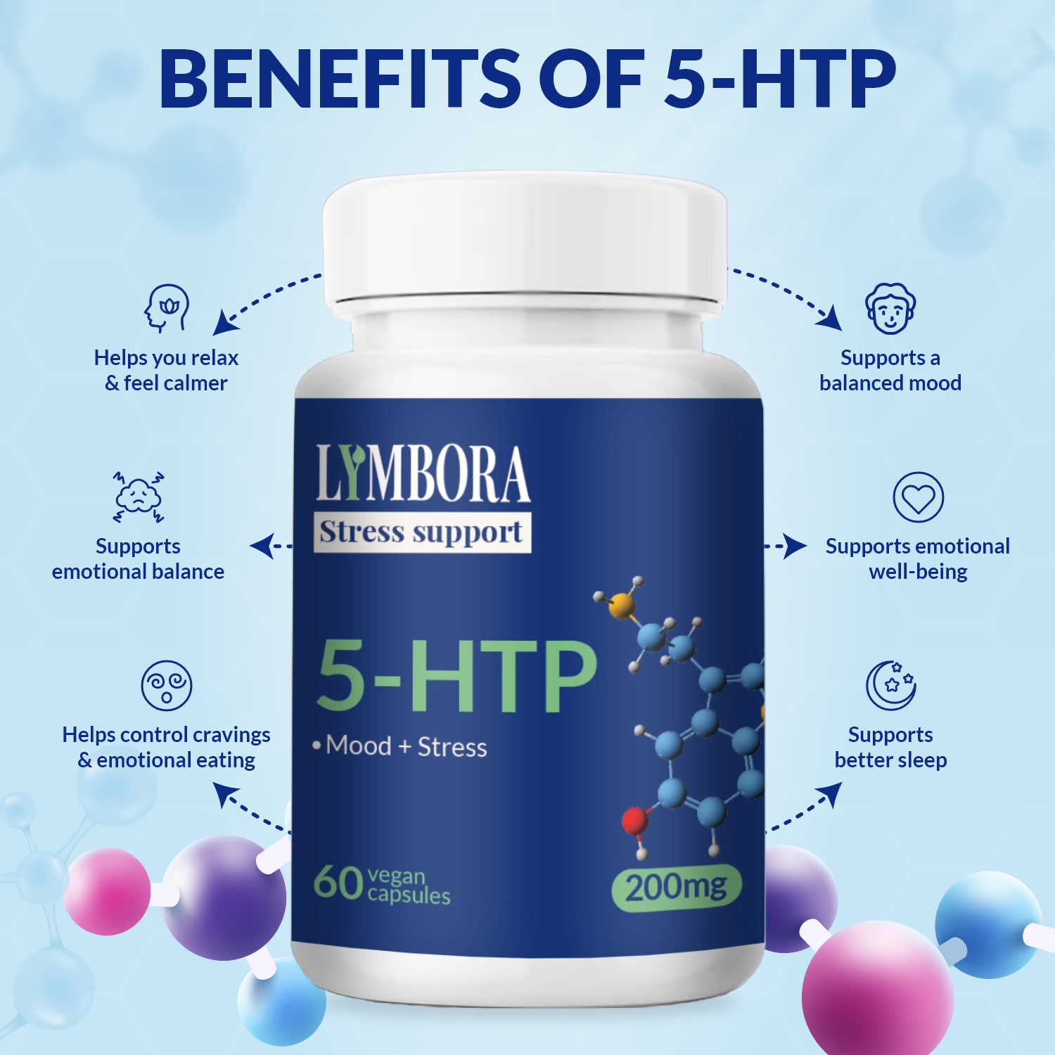 5 - HTP