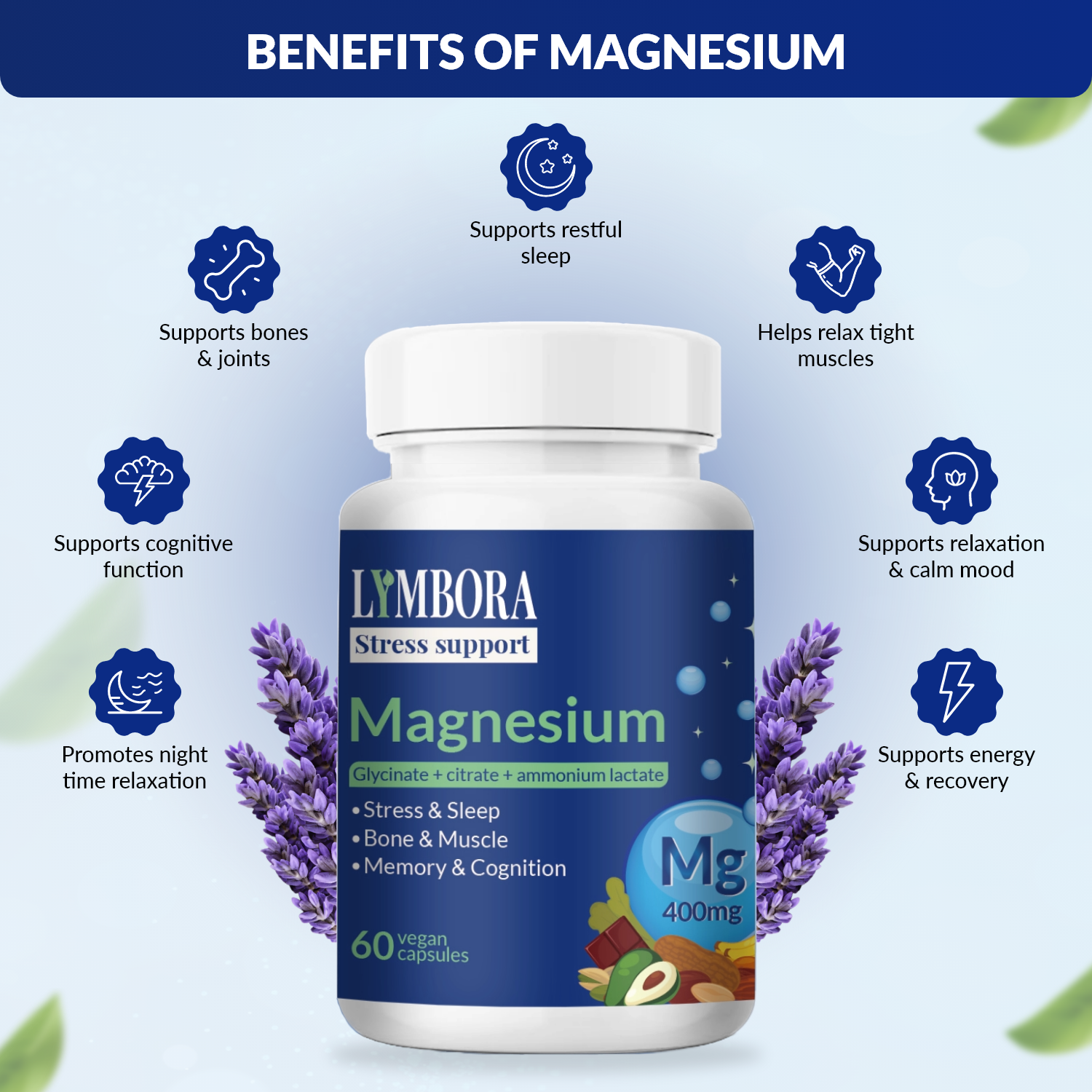 Magnesium